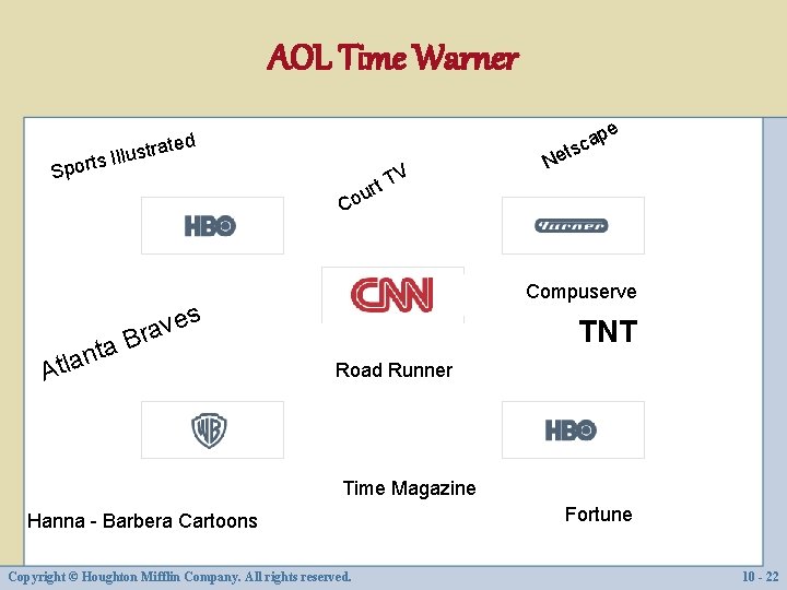 AOL Time Warner Sport s e ap c s t ted a r t