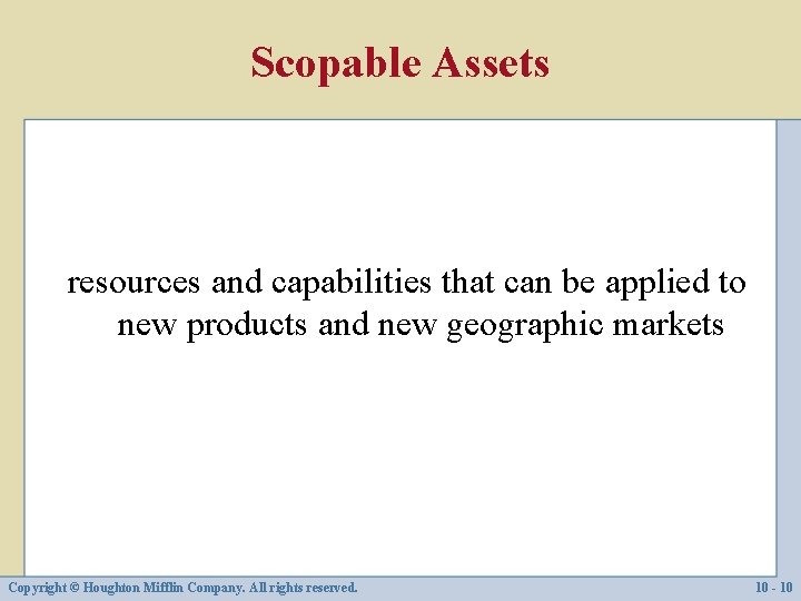 Scopable Assets resources and capabilities that can be applied to new products and new