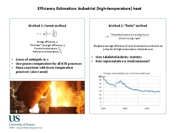 Efficiency Estimation: Industrial (high-temperature) heat Method 1: Carnot method Method 2: “Ratio” method Exergy