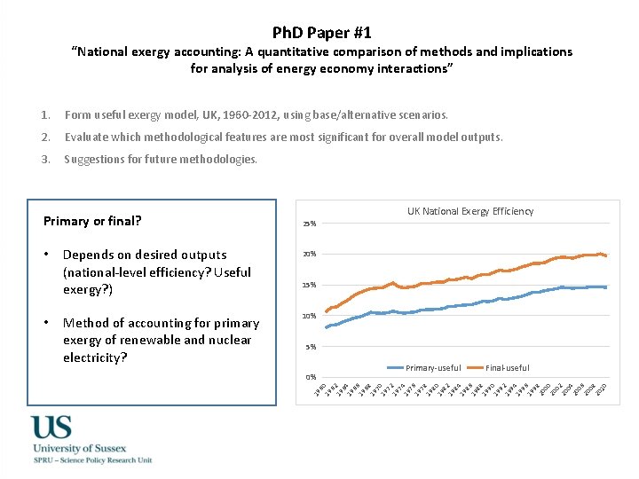 Ph. D Paper #1 “National exergy accounting: A quantitative comparison of methods and implications