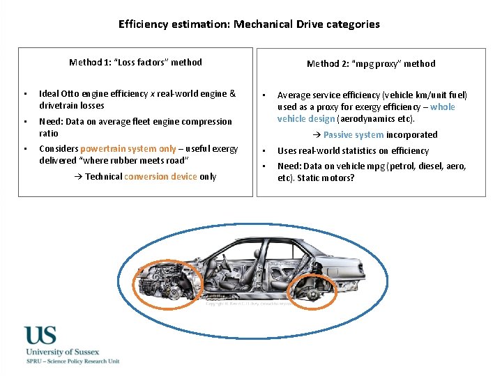 Efficiency estimation: Mechanical Drive categories Method 1: “Loss factors” method • Ideal Otto engine