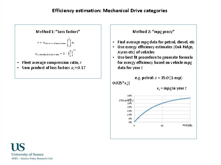 Efficiency estimation: Mechanical Drive categories Method 1: “Loss factors” • Fleet average compression ratio,