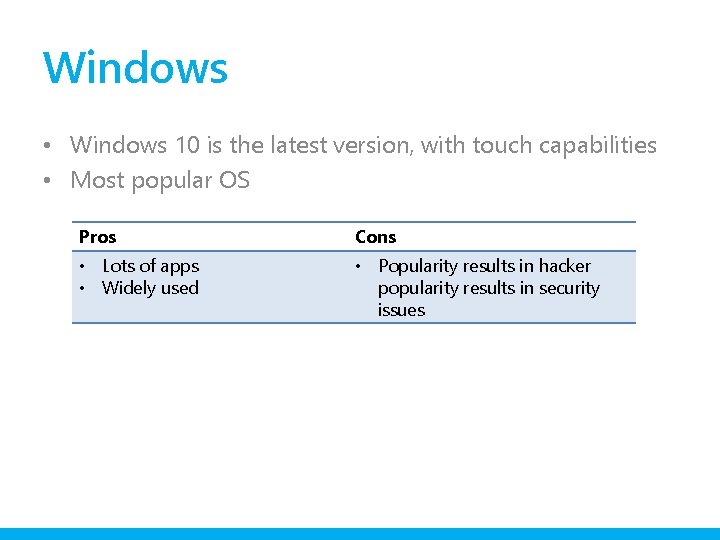 Windows • Windows 10 is the latest version, with touch capabilities • Most popular