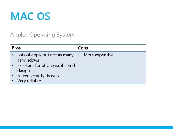 MAC OS Apples Operating System Pros Cons • Lots of apps, but not as