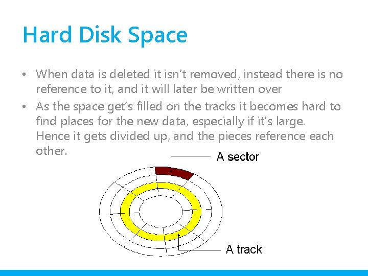 Hard Disk Space • When data is deleted it isn’t removed, instead there is