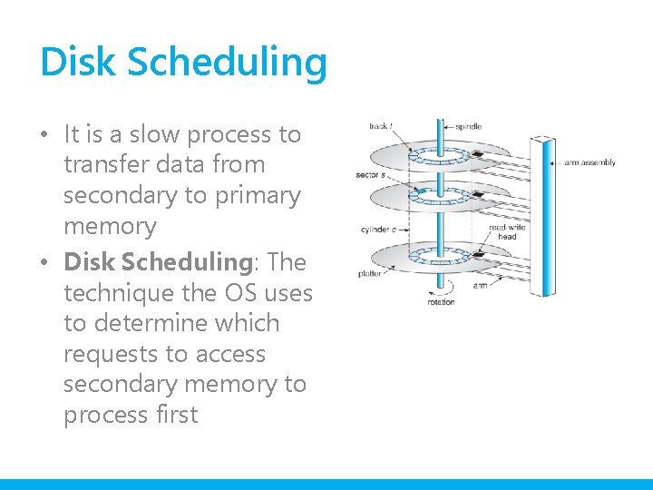 Disk Scheduling • It is a slow process to transfer data from secondary to