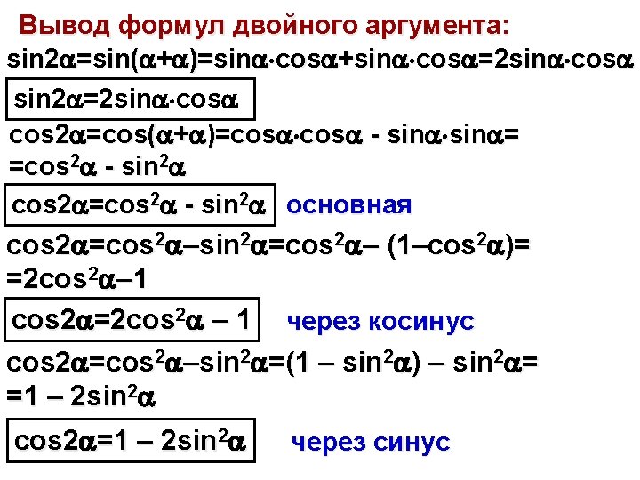 Вывод формул двойного аргумента: sin 2 =sin( + )=sin cos +sin cos =2 sin