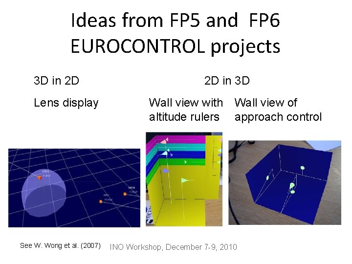 Ideas from FP 5 and FP 6 EUROCONTROL projects 3 D in 2 D
