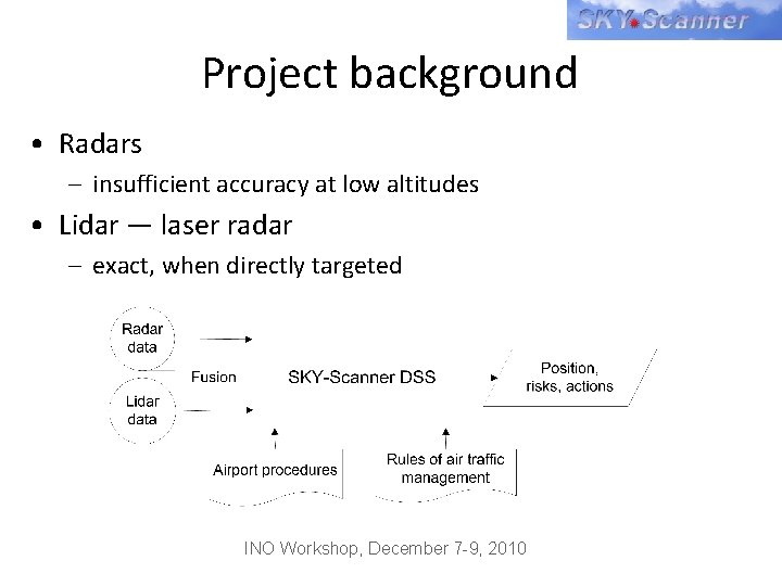 Project background • Radars – insufficient accuracy at low altitudes • Lidar — laser