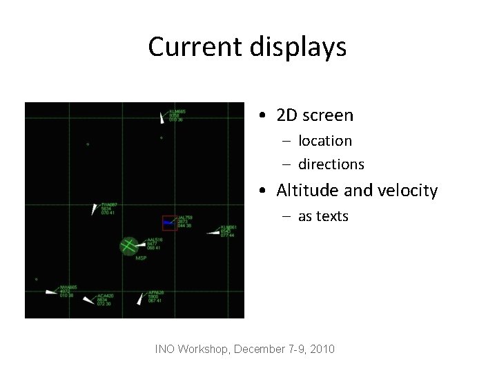 Current displays • 2 D screen – location – directions • Altitude and velocity