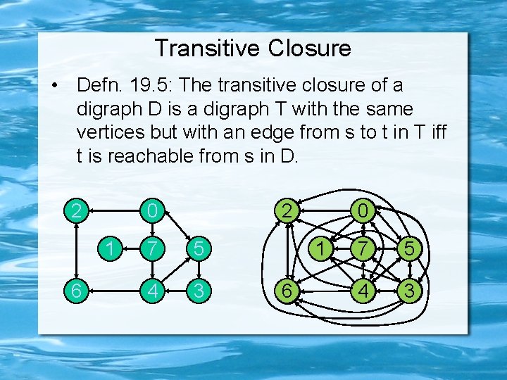 Transitive Closure • Defn. 19. 5: The transitive closure of a digraph D is