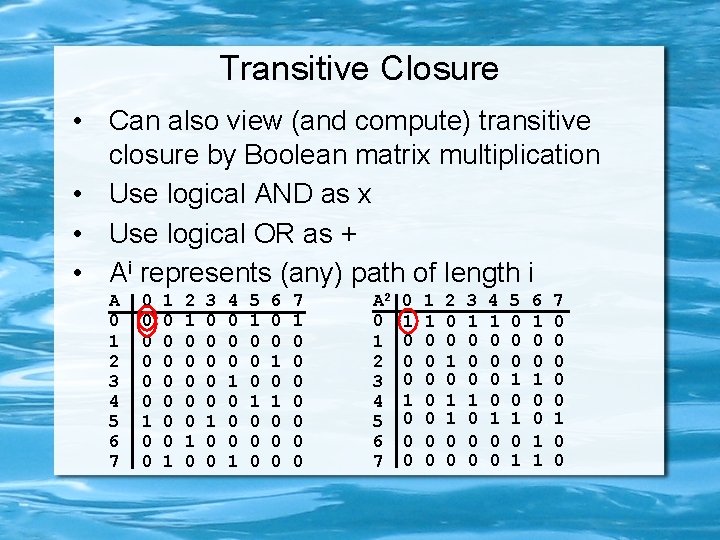 Transitive Closure • Can also view (and compute) transitive closure by Boolean matrix multiplication