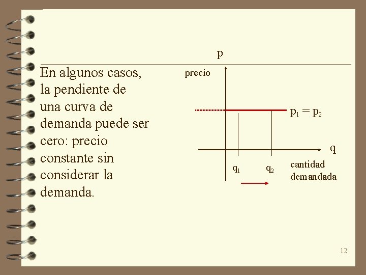 p En algunos casos, la pendiente de una curva de demanda puede ser cero: