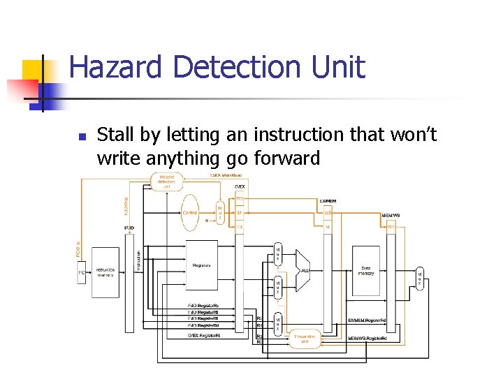 Hazard Detection Unit n Stall by letting an instruction that won’t write anything go