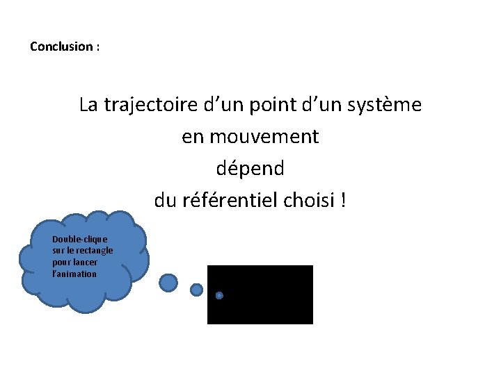 Conclusion : La trajectoire d’un point d’un système en mouvement dépend du référentiel choisi