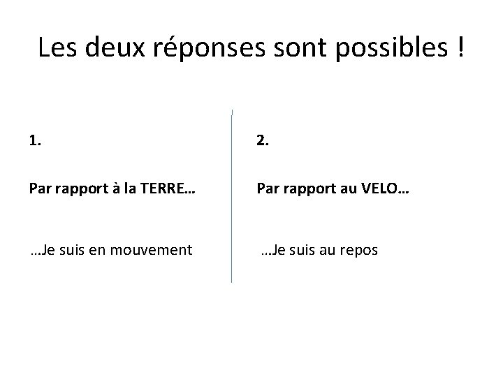 Les deux réponses sont possibles ! 1. 2. Par rapport à la TERRE… Par