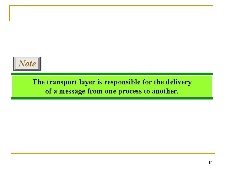 Note The transport layer is responsible for the delivery of a message from one