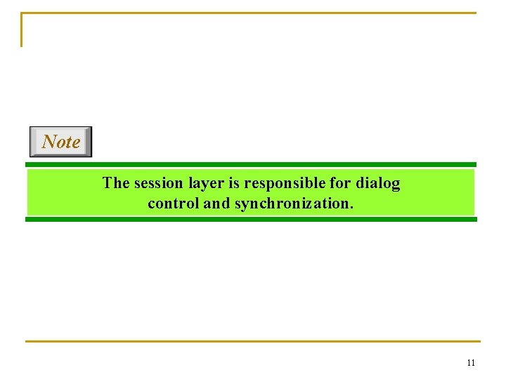 Note The session layer is responsible for dialog control and synchronization. 11 