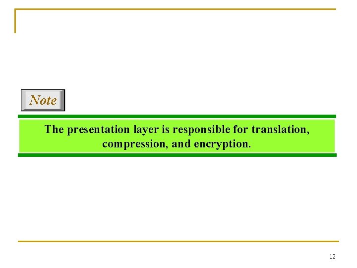 Note The presentation layer is responsible for translation, compression, and encryption. 12 