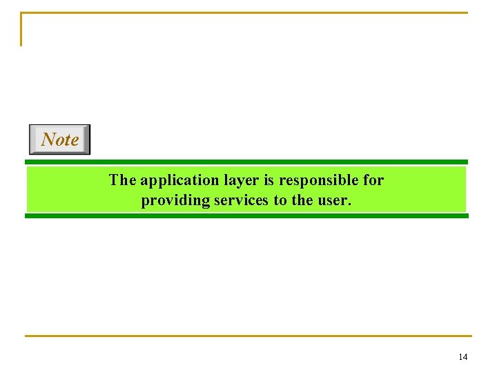 Note The application layer is responsible for providing services to the user. 14 