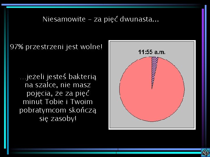 Niesamowite – za pięć dwunasta. . . 97% przestrzeni jest wolne! …jeżeli jesteś bakterią