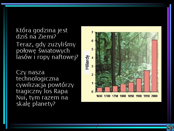 Czy nasza technologiczna cywilizacja powtórzy tragiczny los Rapa Nui, tym razem na skalę planety?