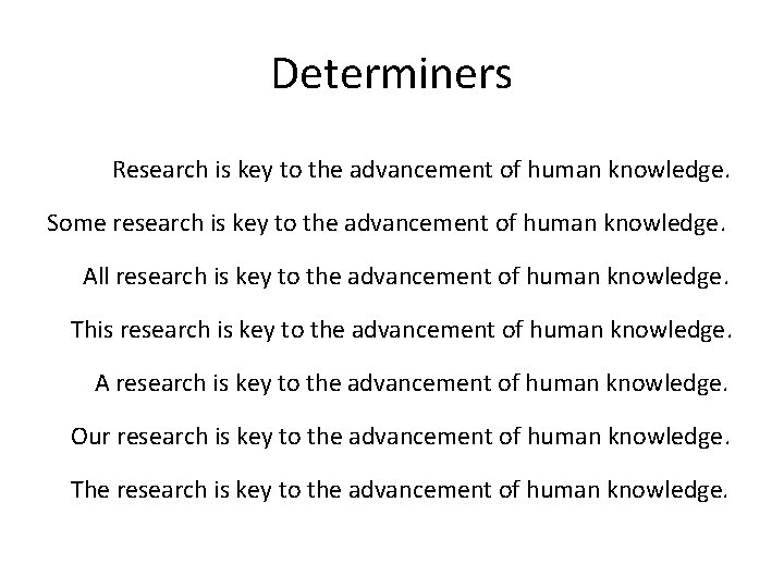 Determiners Research is key to the advancement of human knowledge. Some research is key