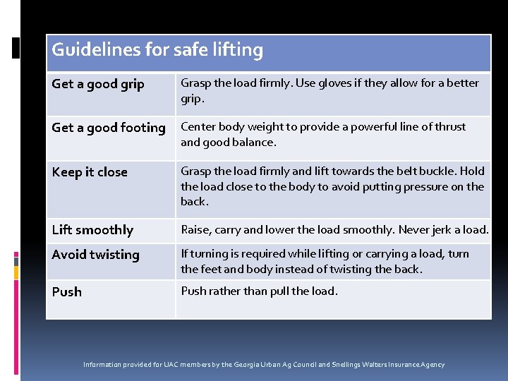 Guidelines for safe lifting Get a good grip Grasp the load firmly. Use gloves