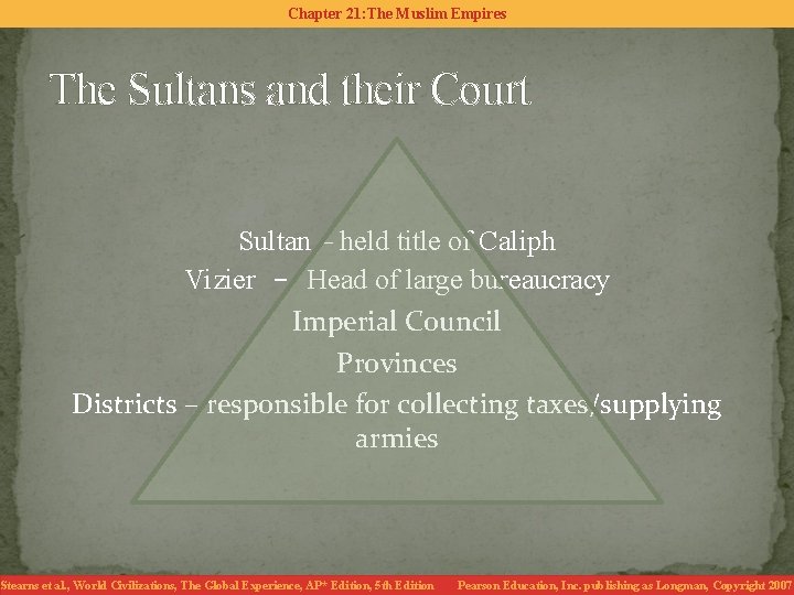 Chapter 21: The Muslim Empires The Sultans and their Court Sultan – held title