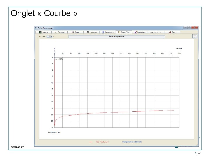 Onglet « Courbe » DGR/GAT > 27 