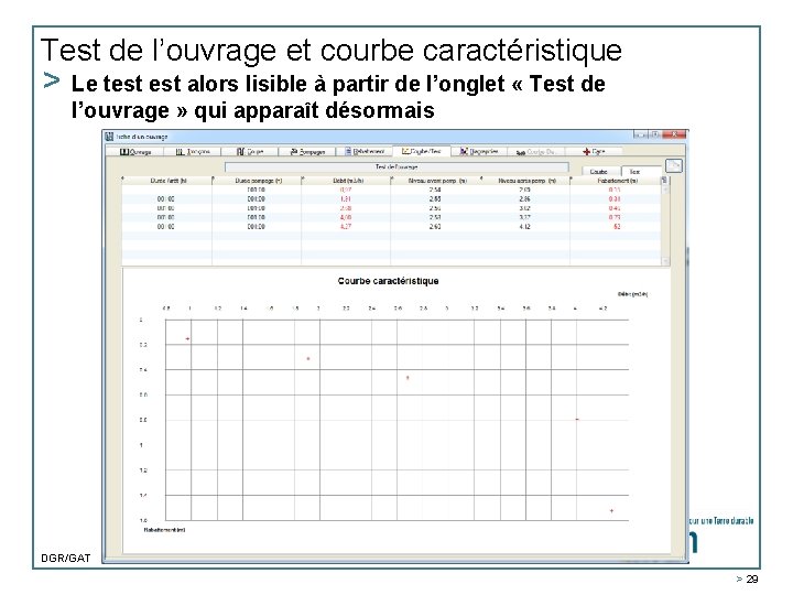 Test de l’ouvrage et courbe caractéristique > Le test alors lisible à partir de