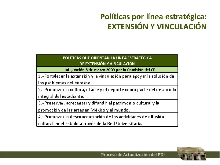 Políticas por línea estratégica: EXTENSIÓN Y VINCULACIÓN POLÍTICAS QUE ORIENTAN LA LÍNEA ESTRATÉGICA DE