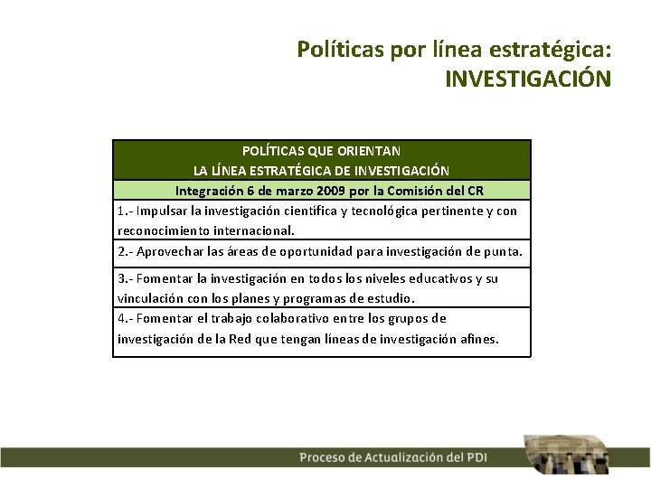 Políticas por línea estratégica: INVESTIGACIÓN POLÍTICAS QUE ORIENTAN LA LÍNEA ESTRATÉGICA DE INVESTIGACIÓN Integración