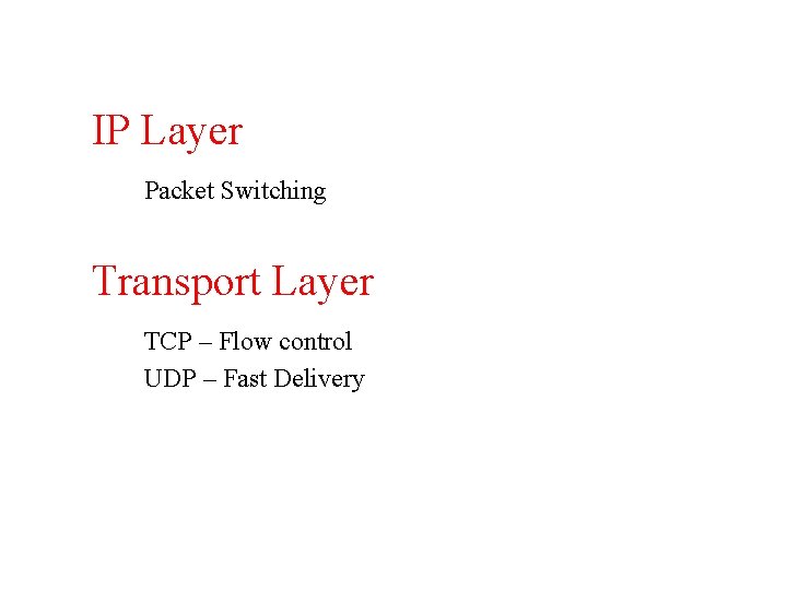 IP Layer Packet Switching Transport Layer TCP – Flow control UDP – Fast Delivery