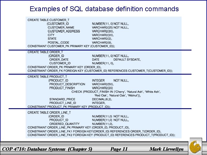 Examples of SQL database definition commands COP 4710: Database Systems (Chapter 5) Page 11