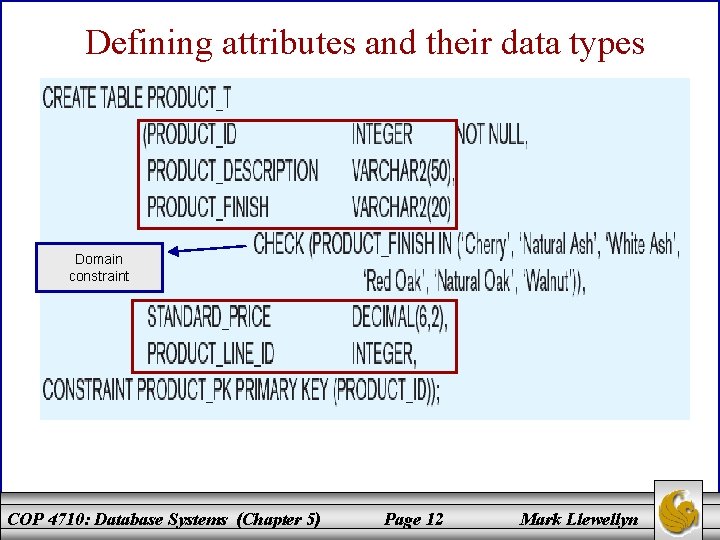 Defining attributes and their data types Domain constraint COP 4710: Database Systems (Chapter 5)
