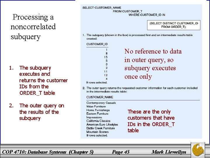 Processing a noncorrelated subquery 1. The subquery executes and returns the customer IDs from
