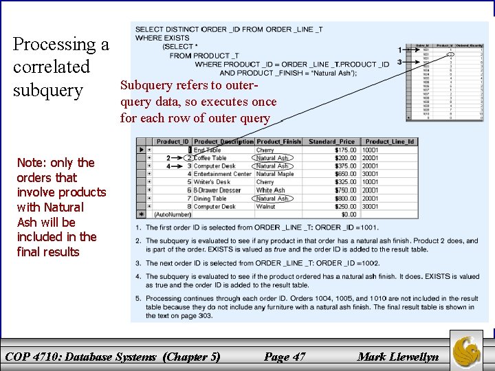 Processing a correlated subquery Subquery refers to outerquery data, so executes once for each