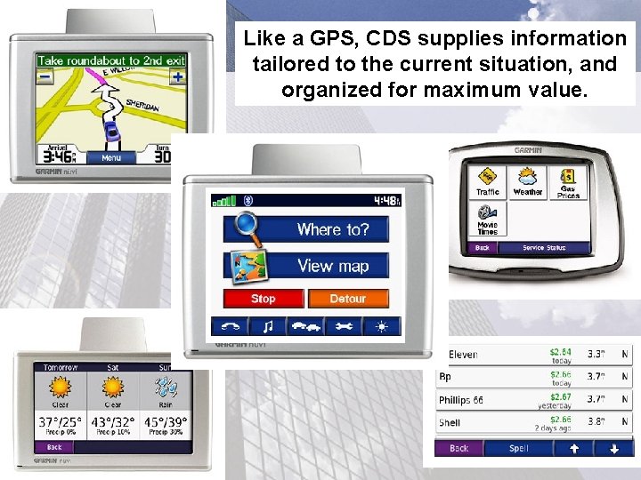 Like a GPS, CDS supplies information tailored to the current situation, and organized for