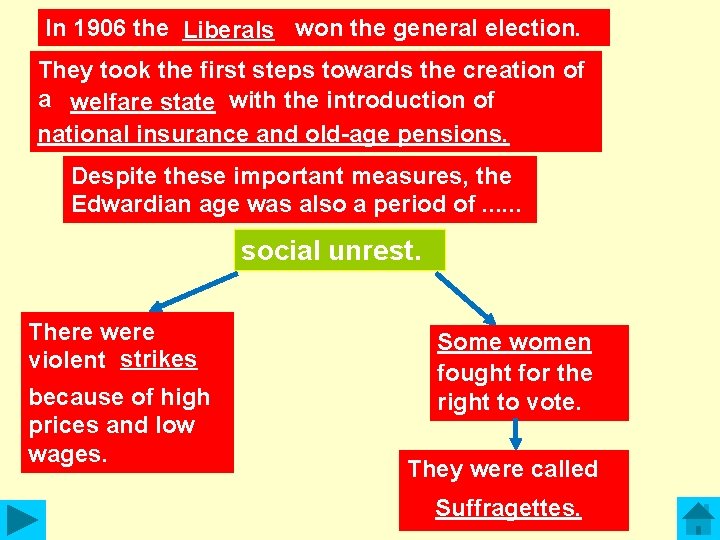 In 1906 the. . . . Liberals won the general election. They took the