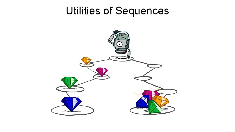 Utilities of Sequences 