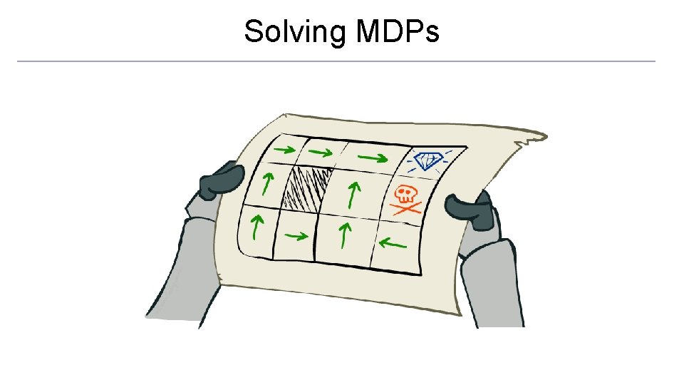 Solving MDPs 