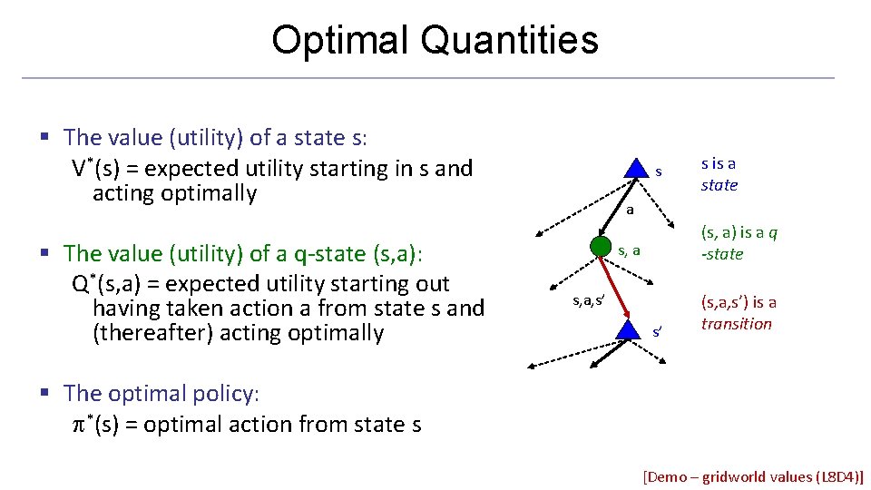 Optimal Quantities § The value (utility) of a state s: V*(s) = expected utility