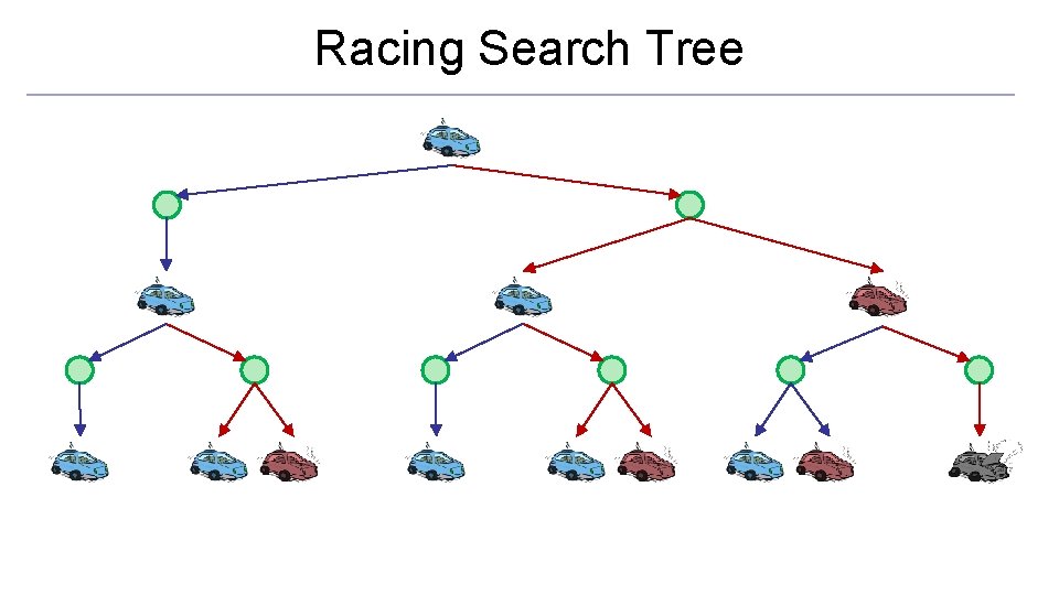 Racing Search Tree 