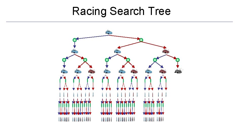Racing Search Tree 