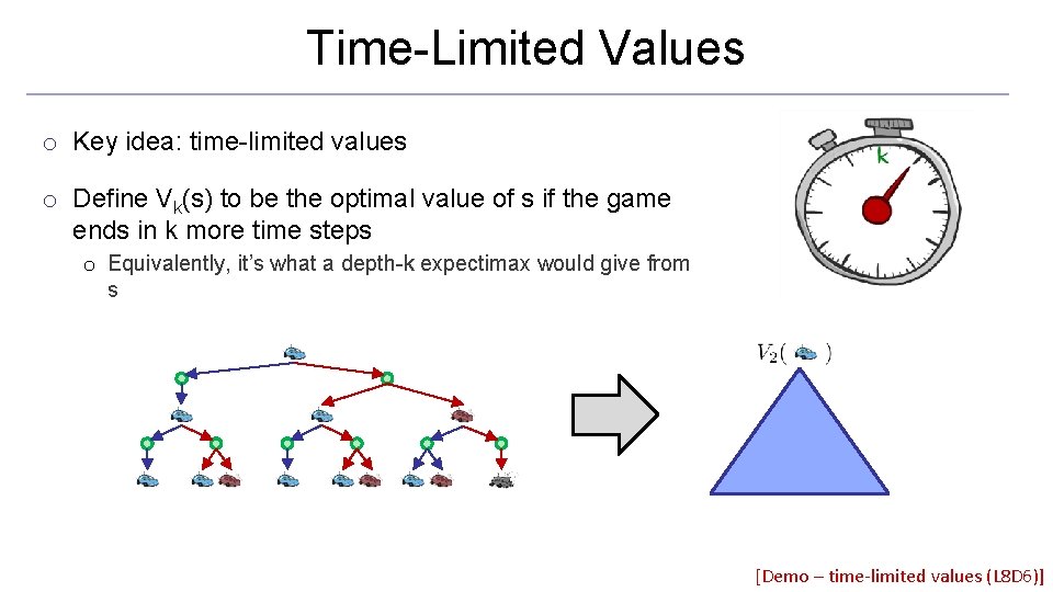Time-Limited Values o Key idea: time-limited values o Define Vk(s) to be the optimal