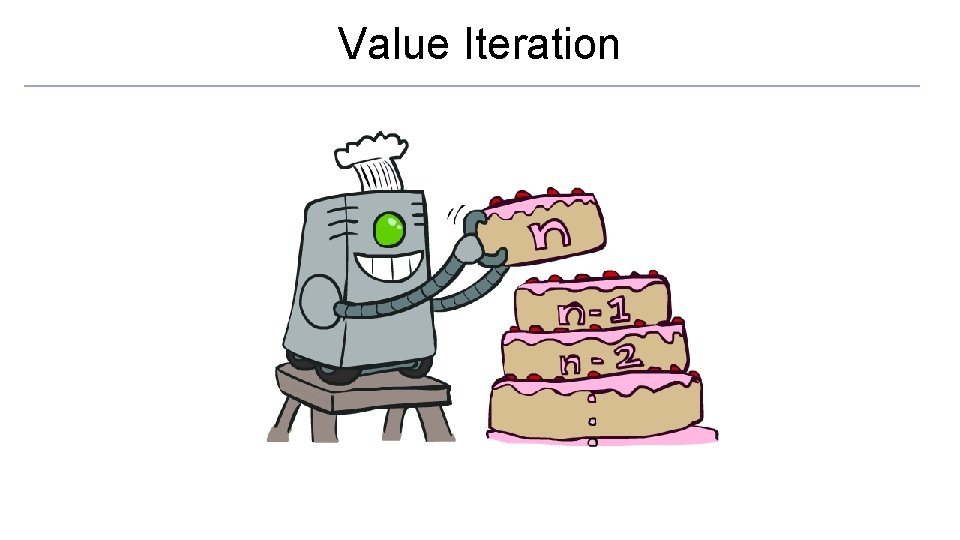 Value Iteration 