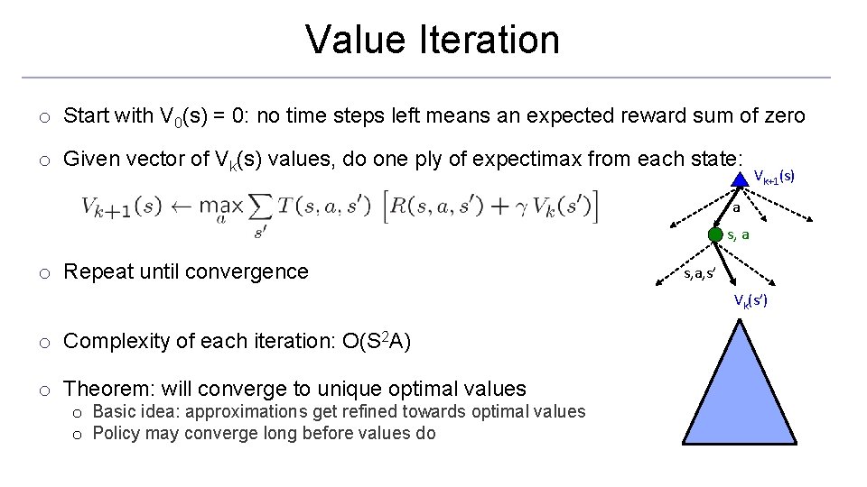Value Iteration o Start with V 0(s) = 0: no time steps left means