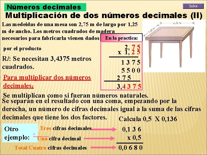 Números decimales Multiplicación de dos números decimales (II) Las medeidas de una mesa son