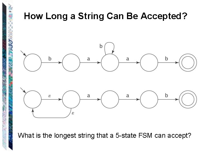 How Long a String Can Be Accepted? What is the longest string that a